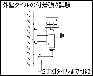 外壁タイルの付着強さ試験、2丁掛けタイルまで可能