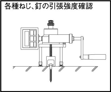 各種ねじ、釘の引張強度確認